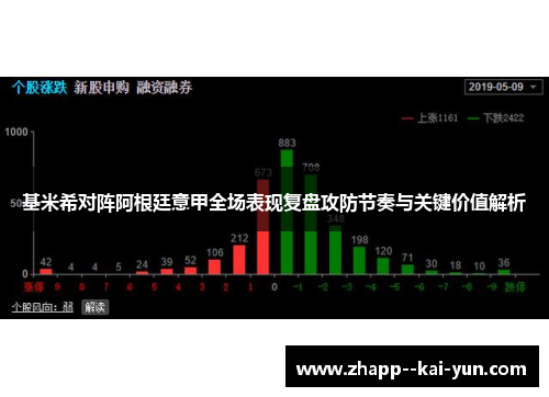基米希对阵阿根廷意甲全场表现复盘攻防节奏与关键价值解析