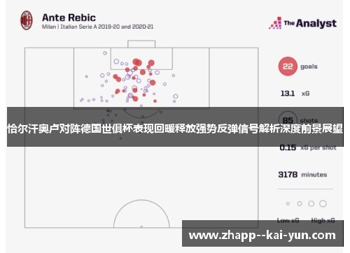 恰尔汗奥卢对阵德国世俱杯表现回暖释放强势反弹信号解析深度前景展望