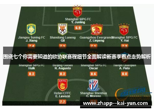 围绕七个你需要知道的欧协联赛程细节全面解读新赛季看点走势解析 围绕七个你需要知道的欧协联赛程细节全面解读新赛季看点走势解析