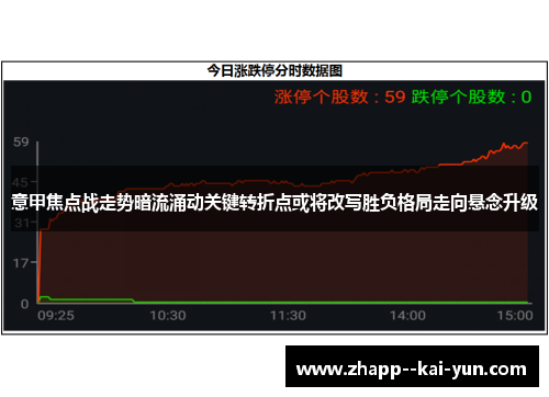 意甲焦点战走势暗流涌动关键转折点或将改写胜负格局走向悬念升级 意甲焦点战走势暗流涌动关键转折点或将改写胜负格局走向悬念升级