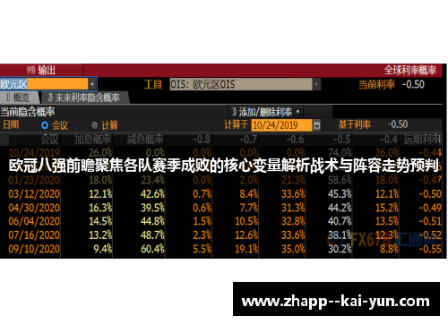 欧冠八强前瞻聚焦各队赛季成败的核心变量解析战术与阵容走势预判